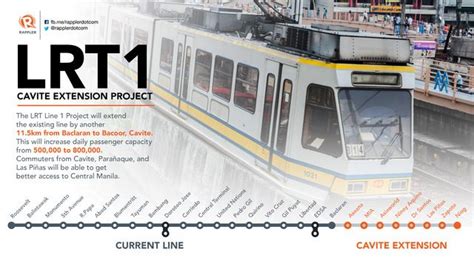 lrt-1 skyscraper|LRT1 Cavite extension on track to start operations in September .